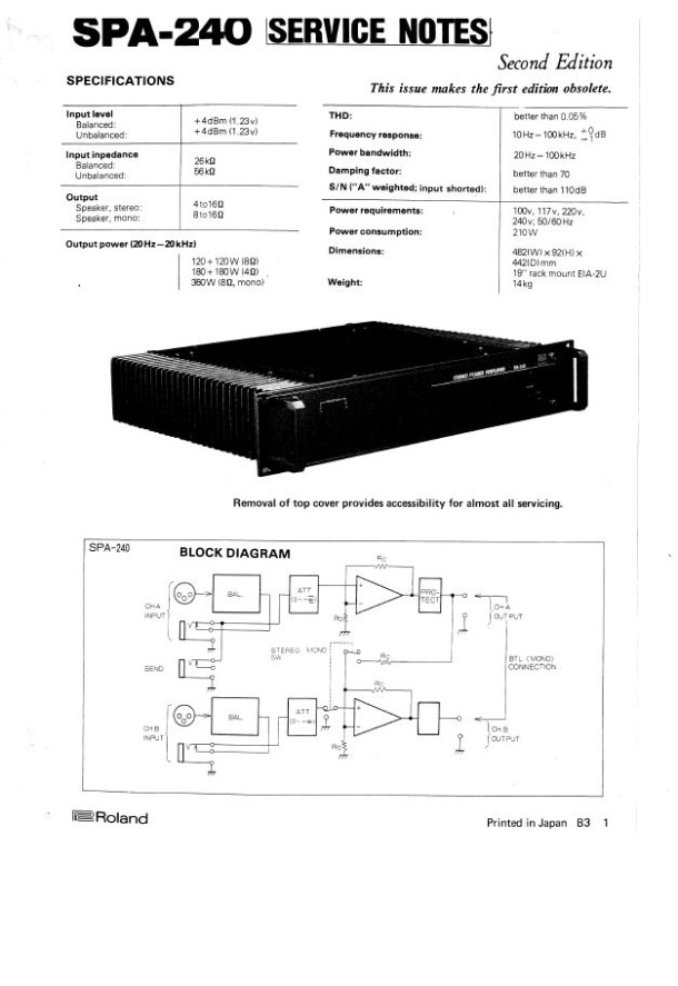 SPA-240